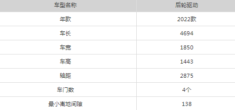 model3落地价23万有现车吗4