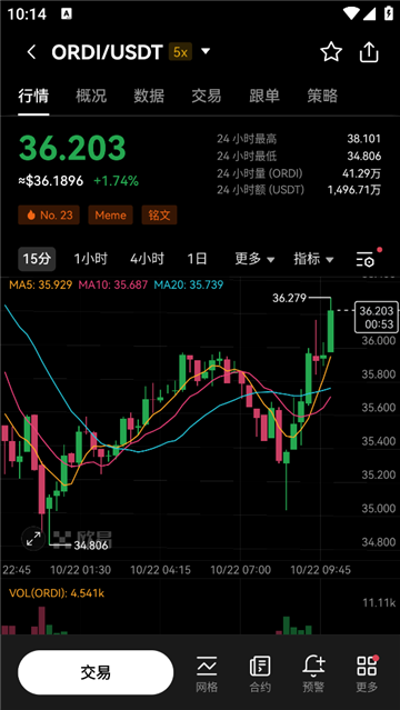 ordi币能涨到一千吗 5