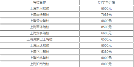 2022年免费考驾驶证是真的吗3