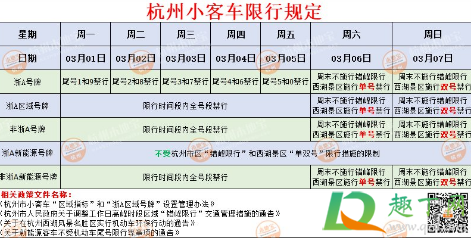 杭州限行可以允许四次是真的吗3