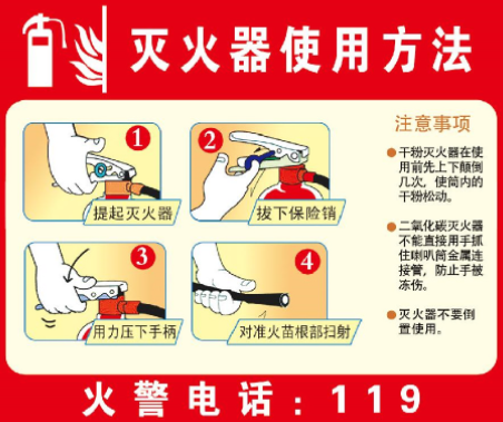 灭火器的正确使用方法是怎么样的2