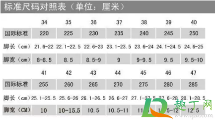 23.7cm的鞋子是多少码4