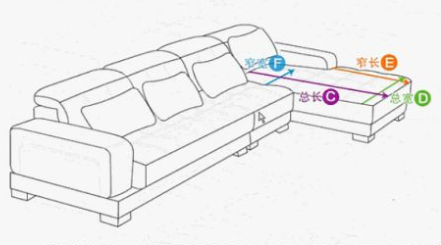 沙发套买哪种的比较好3