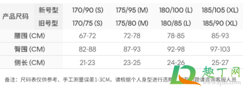 网上卖的ck内裤是真的吗5