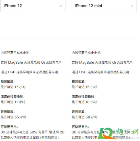 iPhone12电池缩水真的假的7