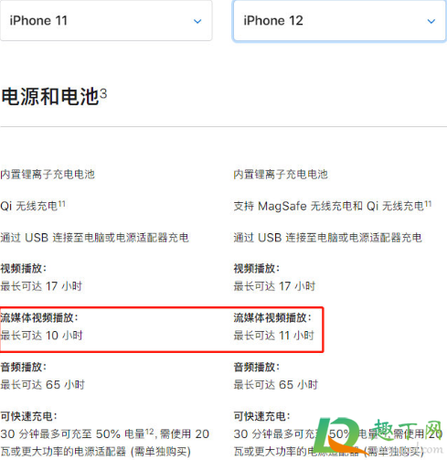 iPhone12电池缩水真的假的6