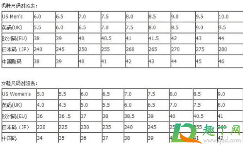 us5.5码鞋子是多大码3