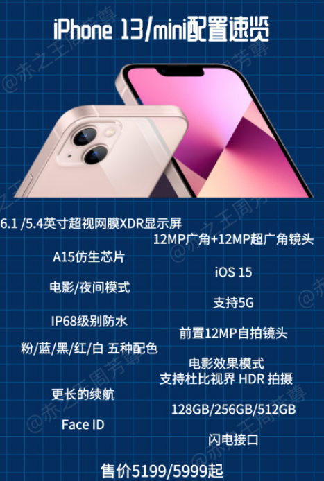 iPhone13mini值得入手吗3