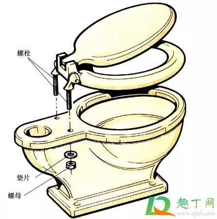 一般马桶盖安装示意图2