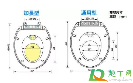 买马桶盖怎么量尺寸3