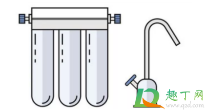 净水器装在哪里合适3