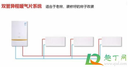 暖气片安装最佳走法图5