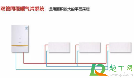 暖气片安装最佳走法图4