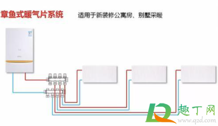 暖气片安装最佳走法图6