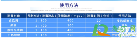 被84消毒液泡黄的白衣服怎么办4