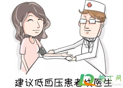 女性低血压怎么办怎样调理4