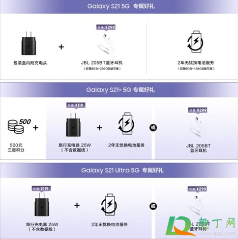 三星s21ultra送充电器吗2