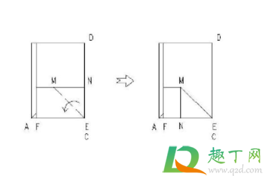 a2尺寸多大7