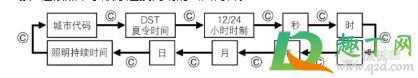 卡西欧手表调乱后怎么调回来4