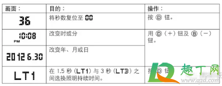 卡西欧手表调乱后怎么调回来6