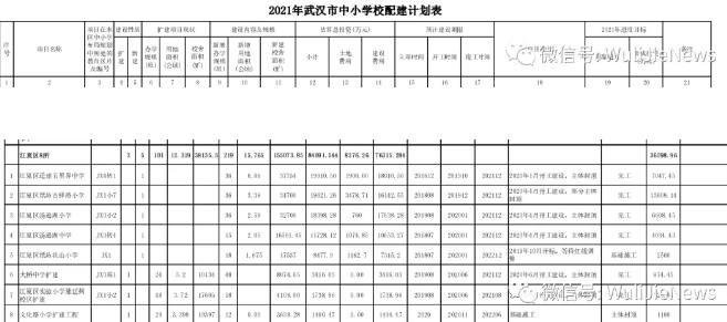 五里界为什么没发展了3