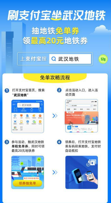 武汉支付宝地铁免单券在哪领20212