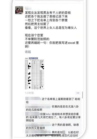 厦门千人斩excel表格名单哪里有5