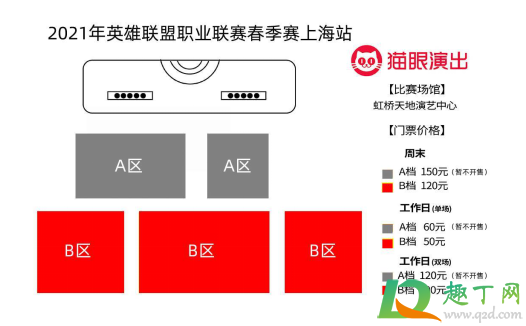 英雄联盟春季赛怎么买票20214