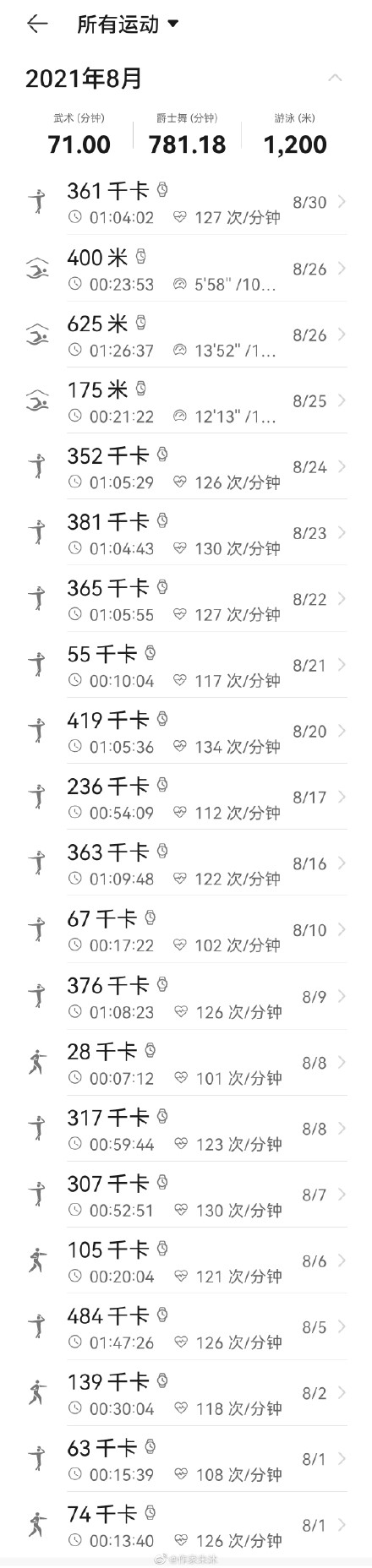 120斤减到110斤需要多久5