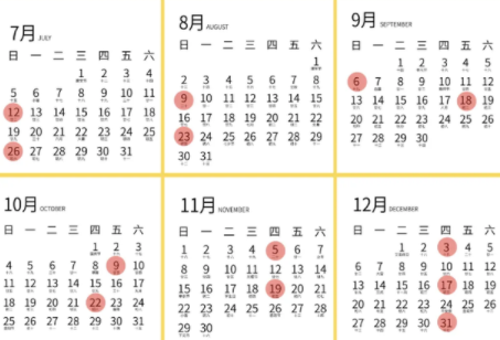 2021年9月北京新一轮油价将如何调整4