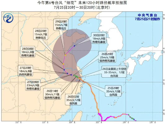 台风烟花二次登陆是什么时候20212