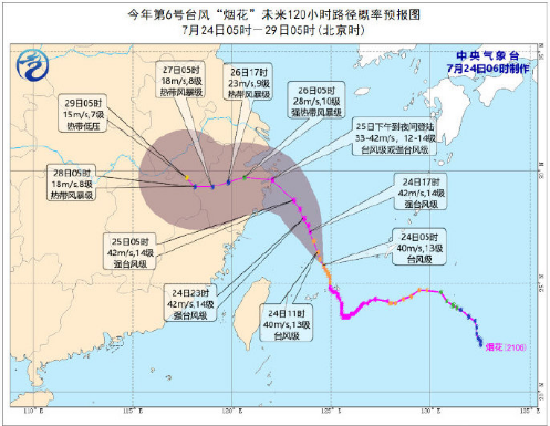 台风烟花什么时候走20212