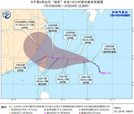 台风烟花对上海有影响吗20212