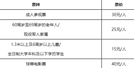 上海天文馆开放了吗20214