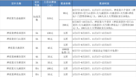 2021湖北A级景区惠民行动有什么优惠4