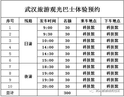 武汉双层旅游观光巴士怎么预约2