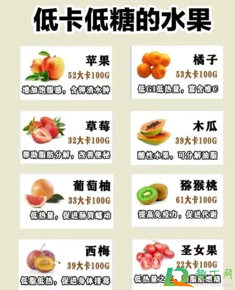 碳水食物一览表减肥专用5