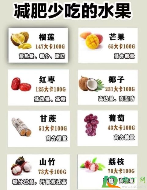 碳水食物一览表减肥专用6