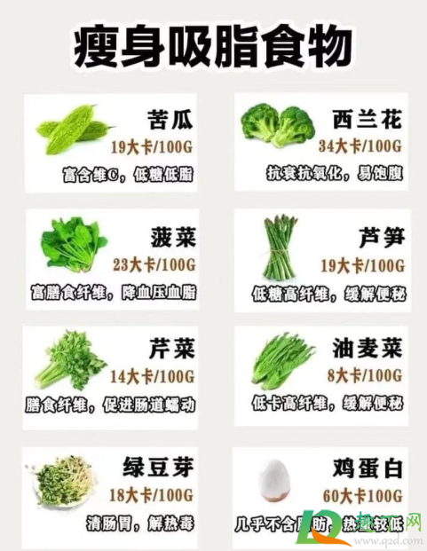 碳水食物一览表减肥专用7