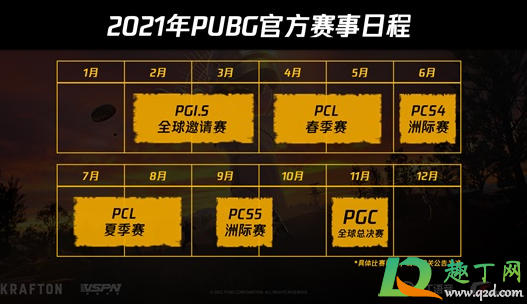 pcl春季赛什么时候开始20212