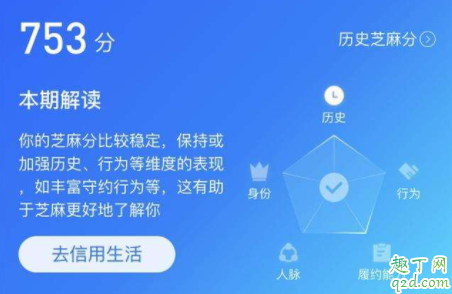 支付宝芝麻分恢复评估是真的吗 支付宝芝麻信用分掉了怎么恢复