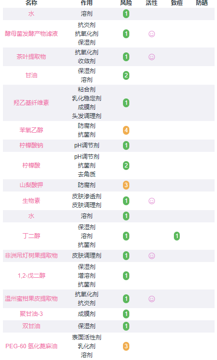 fresh红茶酵母精华水孕妇可以用吗 成分党看过来3