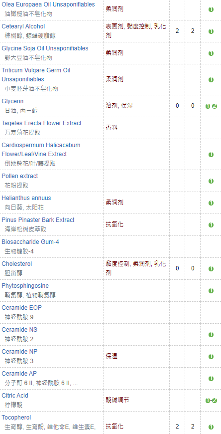 drg防晒霜绿色是物理防晒吗？成分安全，敏感肌放心5