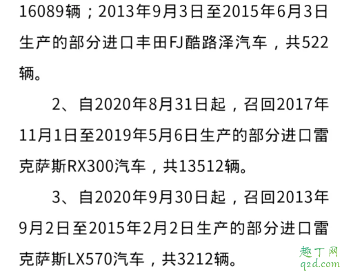 国内丰田紧急召回25万余台汽车!问题车型太多快看有没有你的5