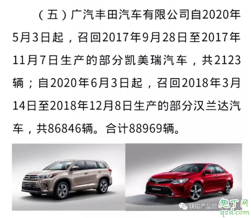 国内丰田紧急召回25万余台汽车!问题车型太多快看有没有你的8