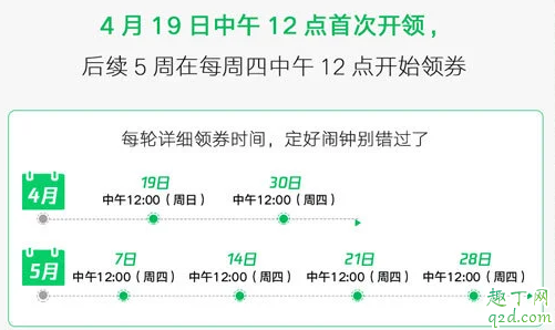 武汉5亿元消费券面额多少 四类武汉消费券使用门槛方法4