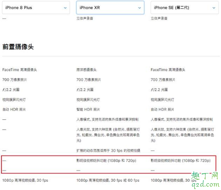 新iPhonese上市后入手8p划算吗 现在买苹果8plus多少钱4