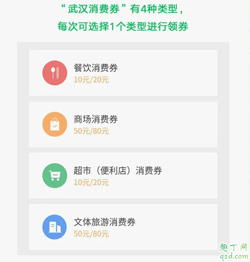 武汉消费券微信也能抢!武汉消费券微信小程序抢券攻略2