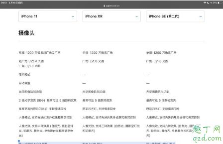 果粉们,新iPhonese和iPhone11你会选择谁?5