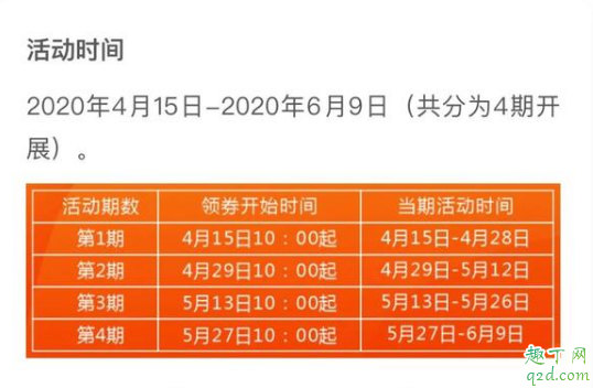 武汉消费券可以送人吗 武汉消费券可以给别人用吗3